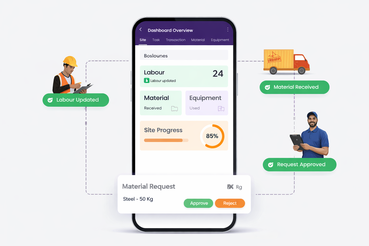 Mobile App